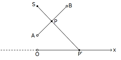 fig_113.png(7620 byte)