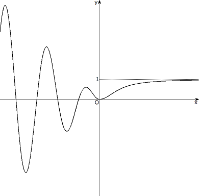fig_130_4.png(10394 byte)