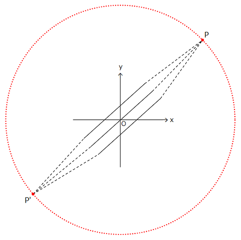 fig_155_1.png(25260 byte)