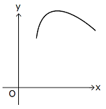 fig_183_2.png(3022 byte)
